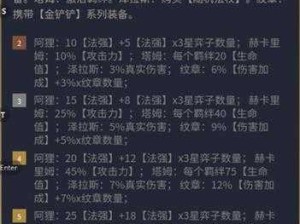 金铲铲之战深度解析，天罚弩神的出装搭配、阵容构建及羁绊效应