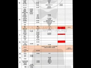 最强蜗牛埃罗情报加点攻略及全面玩法指南