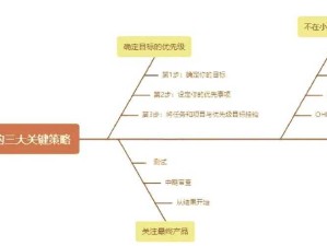 质量效应3，技能流渗透者如何高效管理资源并制胜