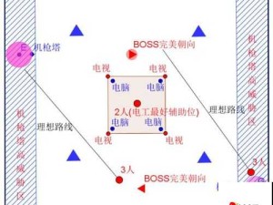 全境封锁2铁驹行动八人副本高效配置与战术打法详解