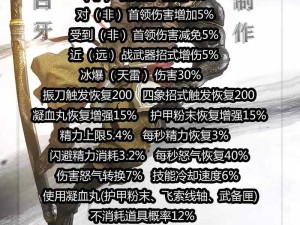 永劫无间游戏内魂玉深度解析与高效搭配推荐