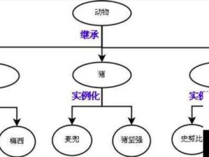 Python 人狗最新版本更新内容：功能优化与新特性详解