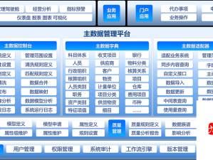 六星医疗角色凯尔希运用策略与资源管理价值解析