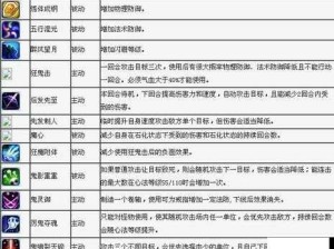 梦幻诛仙2全面解析副职业选择及高效资源管理策略