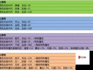 秦时明月内丹精选指南 提升角色战力必备秘籍