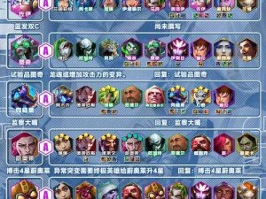 云顶之弈10.16b新版强势崛起 星神圣盾龙阵容全攻略