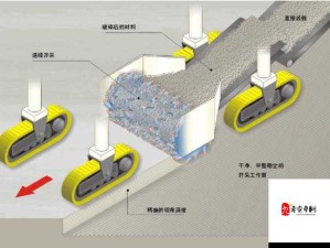 麻豆精产三产最简单处理方法：环保、高效、经济的解决方案