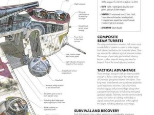 我们的星球载具建造全解析 揭秘资源管理的高效艺术