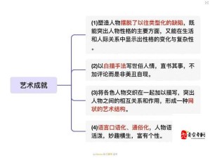 金瓶梅最新款：一部经典文学巨著的传承与创新