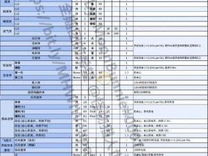 怪物猎人世界，全面解析弓箭及基础操作指南