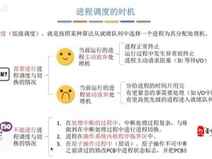 临界指令截图预览在资源管理中的重要性及优化方案