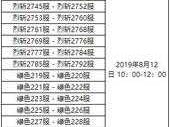 网游之灭神的跨服战玩法有哪些规则？