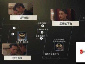 隐形守护者生存结局全面深度剖析