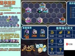 云顶之弈10.8版本强势破法星狙神阵容上分攻略