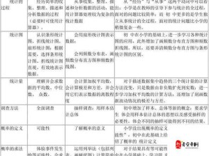 拱形港口与高墙围护下的资源管理进入策略探究