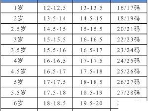 亚洲一码与欧洲二码尺码区别大揭秘：你必须知道的秘密