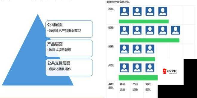 剑客网游中如何组建高效的团队？