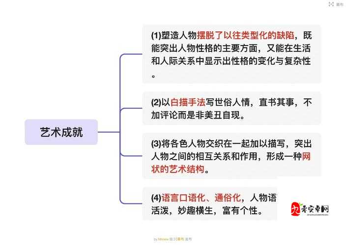 金瓶梅最新款：一部经典文学巨著的传承与创新