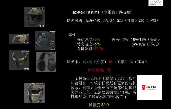 逃离塔科夫国际服新手配件选择在资源管理中的重要性及优化策略