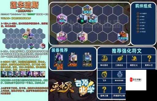 云顶之弈10.8新版本上分必备强势破法星狙神阵容深度解析