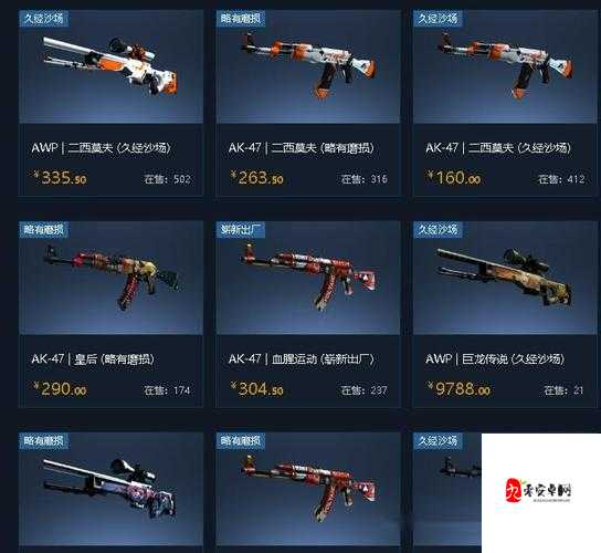 CSGO枪械选择最优解步枪篇，精准制胜，枪王之路