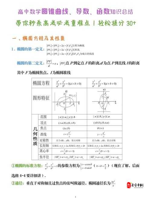 高中数学 1v1 补课班：专业辅导提分快 直击高考重难点