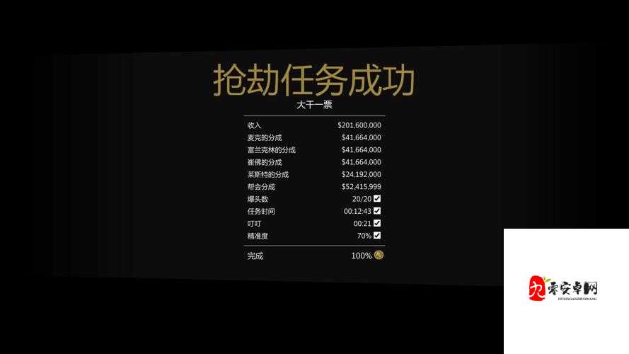 GTA5铁腕任务金牌攻略详解