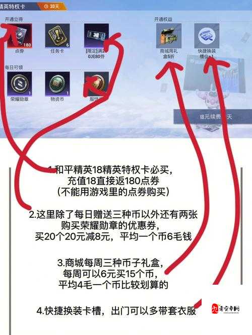 和平精英修复环形装置活动全攻略