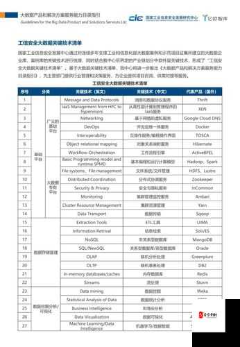 摩尔爱涂色游戏介绍一览，资源管理、高效利用与价值最大化