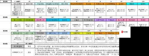 足球经理2014后腰解析，资源管理中的关键角色