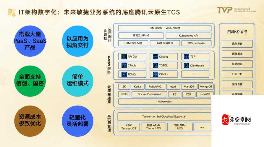 俄罗斯人与zoom人的区别全部下线资源这一现象背后的原因分析