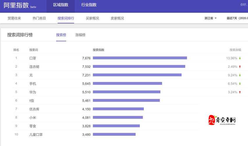 400 大看免费行情软件：畅享精准行情数据