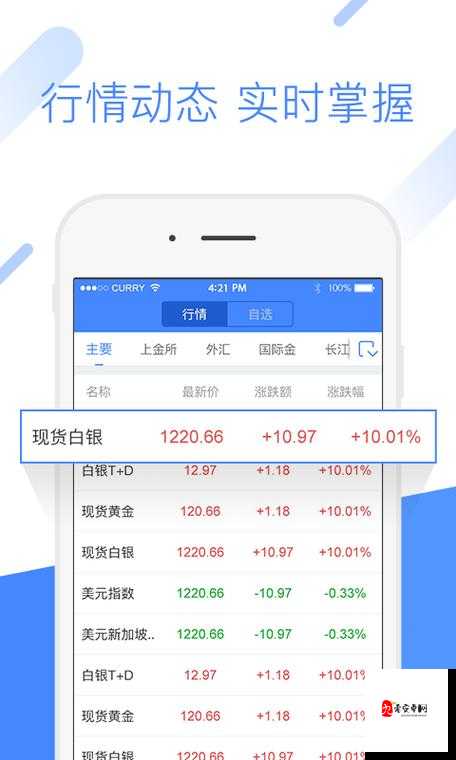 免费行情动画网站 app 精彩行情动画免费畅享