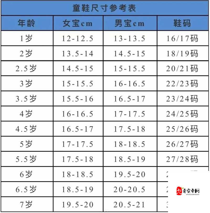 亚洲一码与欧洲二码尺码区别大揭秘：你必须知道的秘密