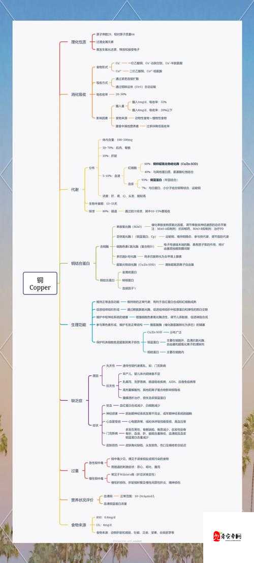 锕铜铜铜铜：关于它的独特性质与潜在应用探讨