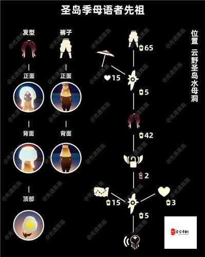 sky光遇圣岛季第三个编钟任务攻略，光遇圣岛季3号编钟位置详细介绍