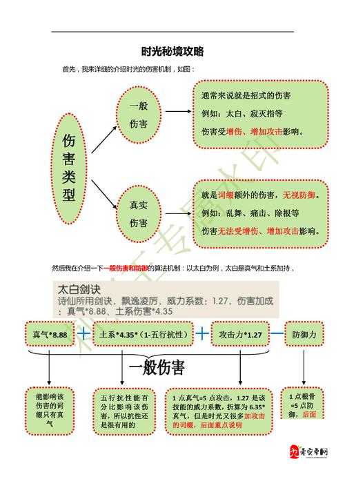 无极仙途内丹攻略大全，内丹331及熔炼技巧分享